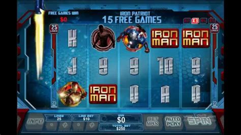 Iron Man Slot .